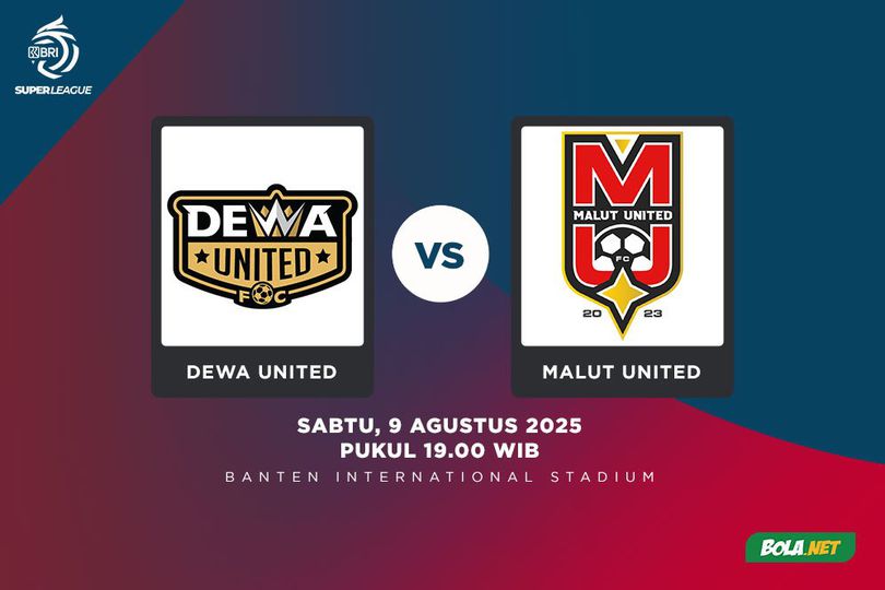 Prediksi Liga Super BRI: Dewa United vs Malut United 9 Agustus 2025